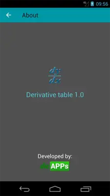 Derivative table android App screenshot 0