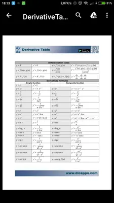 Derivative table android App screenshot 1