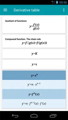 Derivative table android App screenshot 2