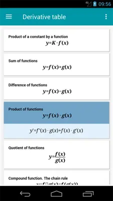 Derivative table android App screenshot 4